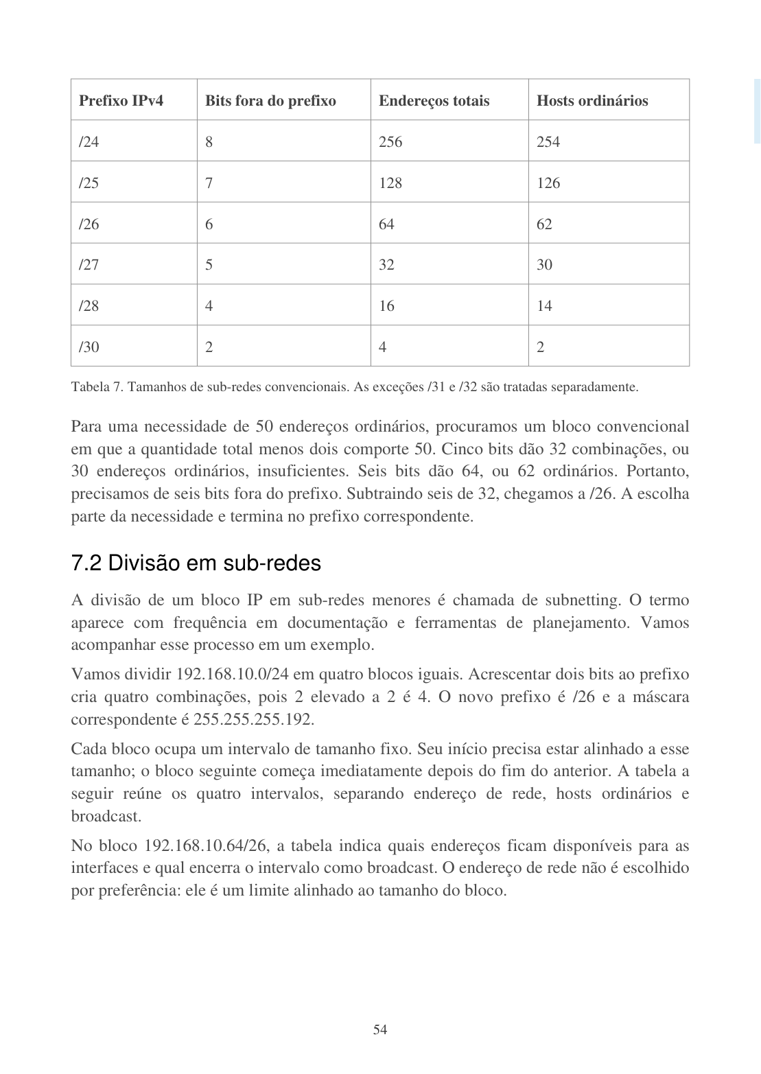 Página do livro sobre sub-redes, com explicação e tabela de endereços